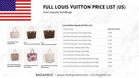 bags by louis vuitton|louis vuitton bags price list.